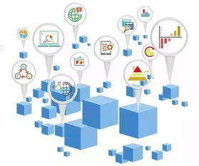 wifi全城覆蓋的時代即將到來 工業互聯網數據服務的新機遇