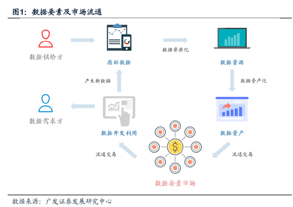 智通云聯(lián)亮相工業(yè)互聯(lián)網(wǎng)創(chuàng)新峰會，憑借卓越數(shù)據(jù)服務實力斬獲兩項殊榮